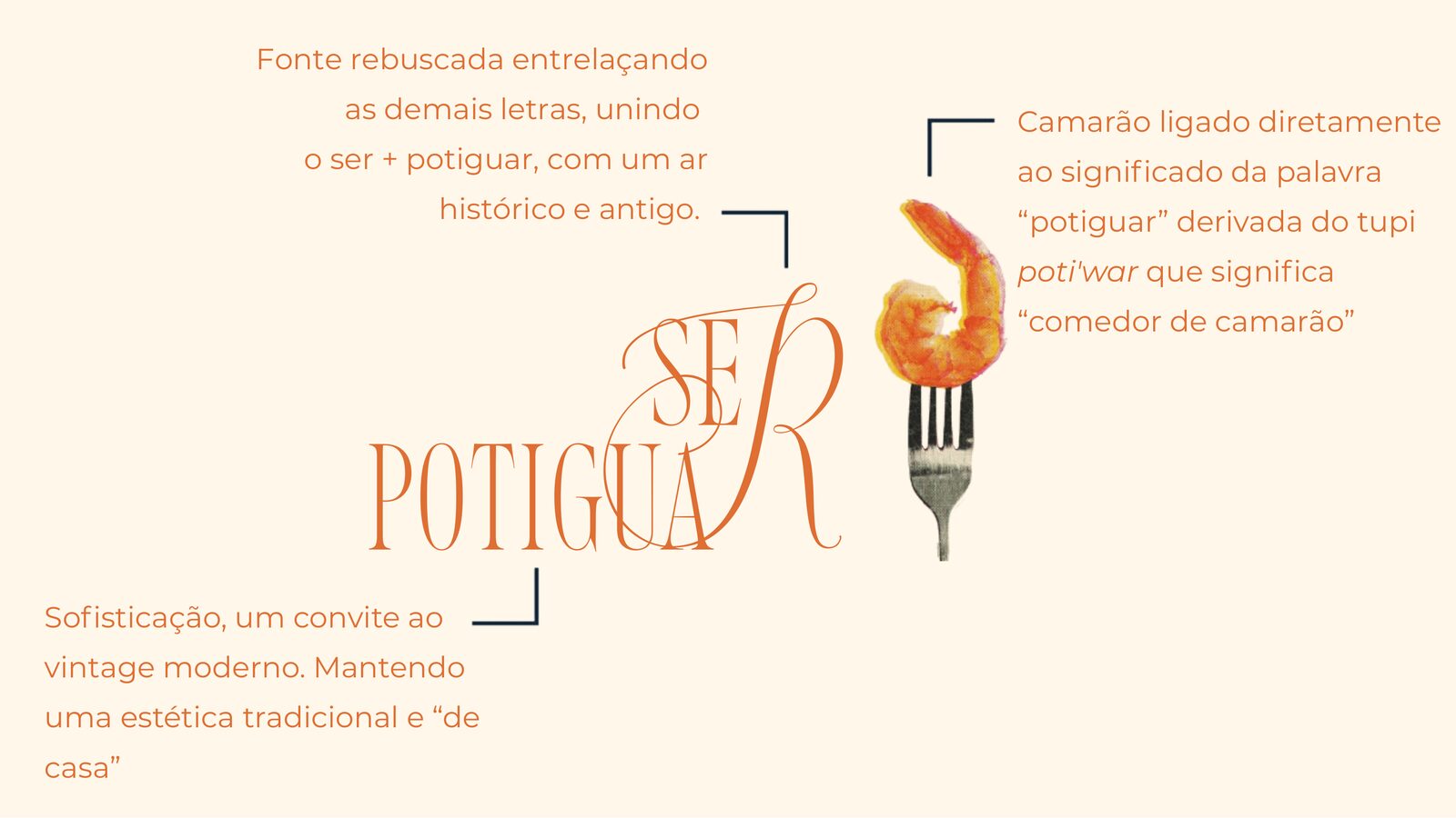 Ser Potiguar — peça 3